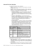 Предварительный просмотр 340 страницы IBM 3745 Series Hardware Maintenance Reference