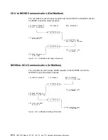 Preview for 362 page of IBM 3745 Series Hardware Maintenance Reference