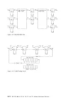 Preview for 366 page of IBM 3745 Series Hardware Maintenance Reference