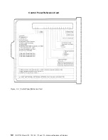 Preview for 372 page of IBM 3745 Series Hardware Maintenance Reference