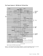 Preview for 381 page of IBM 3745 Series Hardware Maintenance Reference