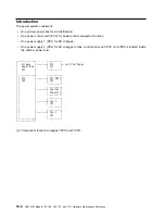 Preview for 382 page of IBM 3745 Series Hardware Maintenance Reference