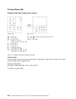 Preview for 384 page of IBM 3745 Series Hardware Maintenance Reference