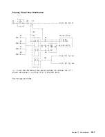 Preview for 385 page of IBM 3745 Series Hardware Maintenance Reference