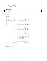 Preview for 386 page of IBM 3745 Series Hardware Maintenance Reference