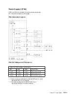 Preview for 391 page of IBM 3745 Series Hardware Maintenance Reference