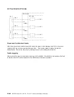 Preview for 406 page of IBM 3745 Series Hardware Maintenance Reference