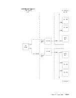 Preview for 411 page of IBM 3745 Series Hardware Maintenance Reference