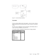 Preview for 417 page of IBM 3745 Series Hardware Maintenance Reference