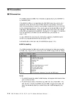 Preview for 418 page of IBM 3745 Series Hardware Maintenance Reference