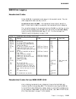 Preview for 441 page of IBM 3745 Series Hardware Maintenance Reference