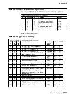 Preview for 445 page of IBM 3745 Series Hardware Maintenance Reference