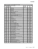 Preview for 449 page of IBM 3745 Series Hardware Maintenance Reference