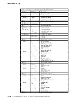 Preview for 458 page of IBM 3745 Series Hardware Maintenance Reference