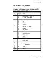 Preview for 469 page of IBM 3745 Series Hardware Maintenance Reference