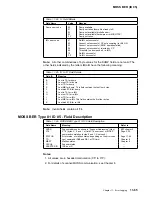 Preview for 477 page of IBM 3745 Series Hardware Maintenance Reference