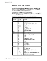 Preview for 480 page of IBM 3745 Series Hardware Maintenance Reference