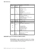 Preview for 484 page of IBM 3745 Series Hardware Maintenance Reference