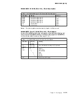 Preview for 487 page of IBM 3745 Series Hardware Maintenance Reference