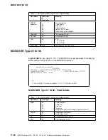 Preview for 492 page of IBM 3745 Series Hardware Maintenance Reference