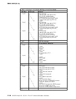 Preview for 510 page of IBM 3745 Series Hardware Maintenance Reference