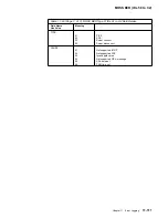 Preview for 523 page of IBM 3745 Series Hardware Maintenance Reference