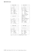 Preview for 526 page of IBM 3745 Series Hardware Maintenance Reference