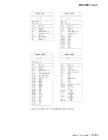 Preview for 527 page of IBM 3745 Series Hardware Maintenance Reference