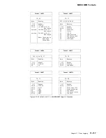 Preview for 529 page of IBM 3745 Series Hardware Maintenance Reference