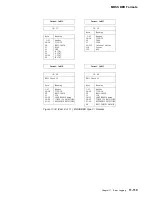 Preview for 531 page of IBM 3745 Series Hardware Maintenance Reference