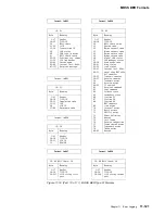 Preview for 533 page of IBM 3745 Series Hardware Maintenance Reference