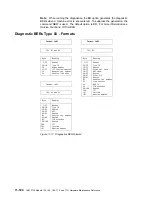 Preview for 536 page of IBM 3745 Series Hardware Maintenance Reference