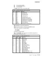 Preview for 541 page of IBM 3745 Series Hardware Maintenance Reference