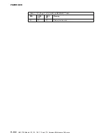 Preview for 542 page of IBM 3745 Series Hardware Maintenance Reference