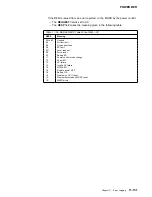 Preview for 543 page of IBM 3745 Series Hardware Maintenance Reference