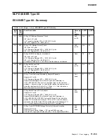 Preview for 545 page of IBM 3745 Series Hardware Maintenance Reference