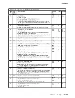 Preview for 547 page of IBM 3745 Series Hardware Maintenance Reference