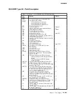 Preview for 553 page of IBM 3745 Series Hardware Maintenance Reference