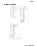 Preview for 555 page of IBM 3745 Series Hardware Maintenance Reference