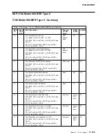 Preview for 557 page of IBM 3745 Series Hardware Maintenance Reference