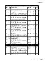 Preview for 559 page of IBM 3745 Series Hardware Maintenance Reference