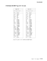 Preview for 571 page of IBM 3745 Series Hardware Maintenance Reference