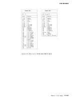 Preview for 573 page of IBM 3745 Series Hardware Maintenance Reference