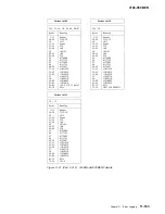 Preview for 575 page of IBM 3745 Series Hardware Maintenance Reference