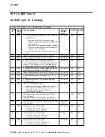 Preview for 576 page of IBM 3745 Series Hardware Maintenance Reference