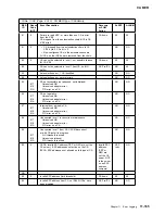 Preview for 577 page of IBM 3745 Series Hardware Maintenance Reference