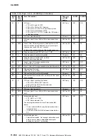 Preview for 578 page of IBM 3745 Series Hardware Maintenance Reference