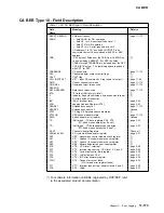 Preview for 585 page of IBM 3745 Series Hardware Maintenance Reference