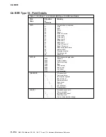 Preview for 586 page of IBM 3745 Series Hardware Maintenance Reference