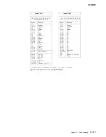 Preview for 589 page of IBM 3745 Series Hardware Maintenance Reference